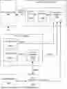 Fig. 01 - Fast search for leaky word line