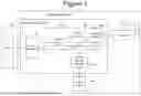 Fig. 02 - Fast search for leaky word line