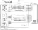 Fig. 04 - Fast search for leaky word line