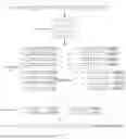 Fig. 02 - Data processing method, data processing structure and memory