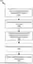 Fig. 01 - SYSTEM AND METHOD FOR ESTIMATING MUTABILITY OF GENOMIC SEGMENTS