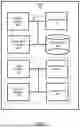 Fig. 02 - SYSTEM AND METHOD FOR ESTIMATING MUTABILITY OF GENOMIC SEGMENTS