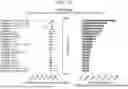 Fig. 32 - SYSTEM AND METHOD FOR PREDICTING ACTIVITY AND SPECIFICITY OF 17 SMALL Cas9s USING DEEP LEARNING