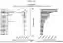 Fig. 33 - SYSTEM AND METHOD FOR PREDICTING ACTIVITY AND SPECIFICITY OF 17 SMALL Cas9s USING DEEP LEARNING