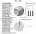 Fig. 72 - SYSTEM AND METHOD FOR PREDICTING ACTIVITY AND SPECIFICITY OF 17 SMALL Cas9s USING DEEP LEARNING