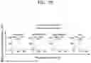 Fig. 85 - SYSTEM AND METHOD FOR PREDICTING ACTIVITY AND SPECIFICITY OF 17 SMALL Cas9s USING DEEP LEARNING