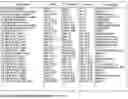 Fig. 03 - Computerized interactive psychological assessment protocol—iPAP