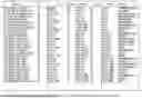 Fig. 04 - Computerized interactive psychological assessment protocol—iPAP