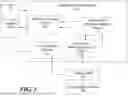 Fig. 04 - Apparatus and methods for assessing a readiness of a medical entity for providing pediatric patient care