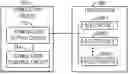 Fig. 01 - FREEFORM TEXT ANALYSIS AND PROCESSING FOR NEUROSTIMULATION DATA