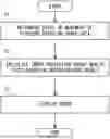 Fig. 01 - HEALTH MANAGEMENT SYSTEM, HEALTH MANAGEMENT METHOD, AND PROGRAM