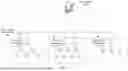 Fig. 02 - Method and Apparatus for Identifying Topology of Power Line Low-Voltage Transformer Area