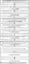 Fig. 01 - Systems and methods for distributed-solar power forecasting using parameter regularization