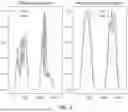 Fig. 07 - Systems and methods for distributed-solar power forecasting using parameter regularization