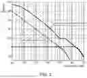 Fig. 03 - POWER AMPLIFIER