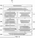Fig. 06 - Integrated circuit devices with receiver chain peak detectors