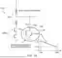 Fig. 02 - TUNABLE ATTENUATOR