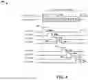 Fig. 09 - Low-power inter-die communication using delay lines