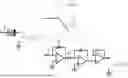Fig. 01 - Hybrid analog/digital circuit for solving nonlinear programming problems