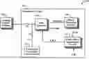 Fig. 01 - DEVICE AND METHOD FOR TIME SKEW CALIBRATION OF MULTI CHANNEL ADC