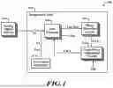 Fig. 02 - DEVICE AND METHOD FOR TIME SKEW CALIBRATION OF MULTI CHANNEL ADC