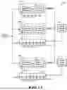 Fig. 03 - DEVICE AND METHOD FOR TIME SKEW CALIBRATION OF MULTI CHANNEL ADC