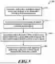 Fig. 07 - DEVICE AND METHOD FOR TIME SKEW CALIBRATION OF MULTI CHANNEL ADC