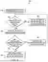 Fig. 08 - SCHEDULING ANALOG-TO-DIGITAL CONVERSIONS