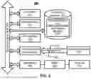 Fig. 03 - SYSTEM AND METHOD FOR CONNECTING A CUSTOMER PREMISES EQUIPMENT