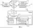 Fig. 02 - ADDRESS RESOLUTION SERVICE