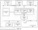 Fig. 07 - SYSTEMS AND METHODS FOR PROCESSING REQUESTS FOR CONTENT OF A CONTENT DISTRIBUTION NETWORK