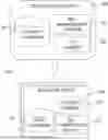 Fig. 01 - VERTICAL FEDERATED LEARNING PLATFORM AND METHODS FOR USING SAME
