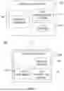 Fig. 02 - VERTICAL FEDERATED LEARNING PLATFORM AND METHODS FOR USING SAME