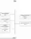 Fig. 09 - VERTICAL FEDERATED LEARNING PLATFORM AND METHODS FOR USING SAME