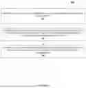 Fig. 08 - Systems and methods for tracking, authenticating, and generating resource distributions to trusted entities in a network environment