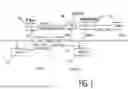 Fig. 02 - MECHANISM TO ENABLE AUTHORIZATION OF NETWORK FUNCTION ACTING AS FEDERATED LEARNING CLIENTS AND FEDERATED LLEARNING SERVERS IN 5G CORE