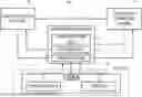 Fig. 01 - Decentralized Identity Management for Web3