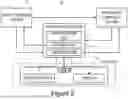 Fig. 04 - Decentralized Identity Management for Web3