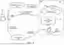 Fig. 02 - SECURE CROSS-PLATFORM SMART HOSTING, CREDENTIAL SHARING, AND IDENTITY MANAGEMENT