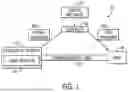 Fig. 02 - Translation Circuitry for Access Control Identifier Mechanisms