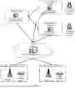 Fig. 03 - COMMUNICATION METHOD, APPARATUS, AND DEVICE