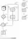 Fig. 09 - Systems and methods for scalable-factor authentication