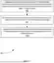 Fig. 09 - METHODS AND SYSTEMS FOR DETECTING DATA ABUSE AND DATA EXFILTRATION IN DATA LAKES CLOUD WAREHOUSES