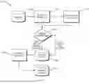 Fig. 06 - TECHNIQUES FOR DETECTING LIVING-OFF-THE-LAND BINARY ATTACKS