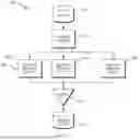 Fig. 07 - TECHNIQUES FOR DETECTING LIVING-OFF-THE-LAND BINARY ATTACKS