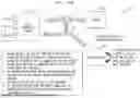 Fig. 05 - SECURITY MANAGEMENT WITH COMPROMISED-EQUIPMENT DETECTION IN A COMMUNICATION SYSTEM
