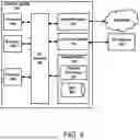 Fig. 06 - METHODS AND SYSTEMS FOR DETECTING MALICIOUS MESSAGES