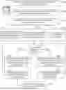Fig. 01 - Defensive deepfake for detecting spoofed accounts