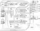 Fig. 02 - Bot detection in an edge network using transport layer security (TLS) fingerprint