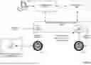 Fig. 03 - Expedited recovery based on data storage management integration with cyber threat deception